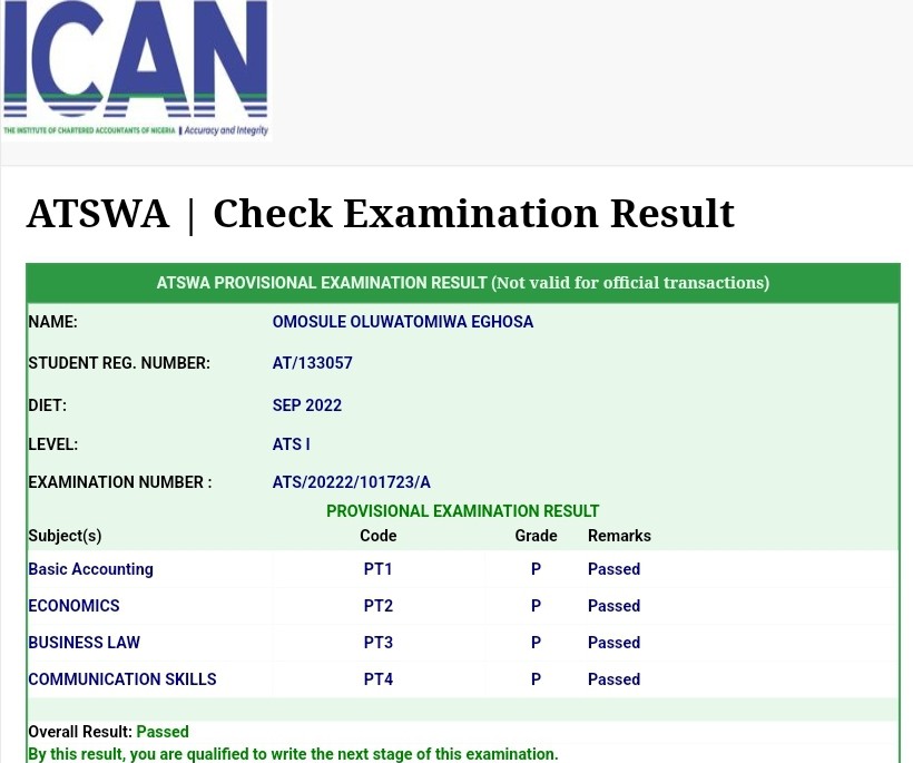 Breaking: Ful 100, 200-level Students Pass Ican Professional Exam