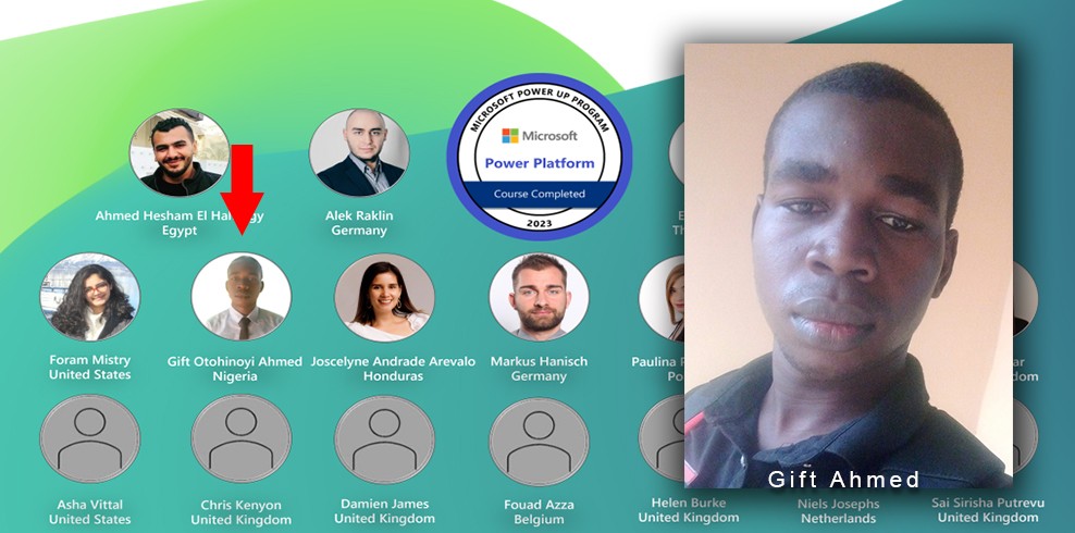 Ful Graduate, Gift Ahmed Emerged As The Only Nigerian Among First Graduates Of Microsoft Power Up Program